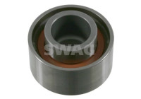 deflection roller