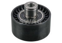 deflection roller