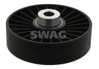 deflection roller