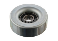 deflection roller