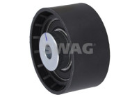 deflection roller