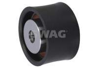 deflection roller