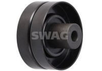 deflection roller