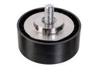 Guide roller/deflection roller, Poly V-belt