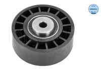 Guide roller/reversing roller, Poly V-belt
