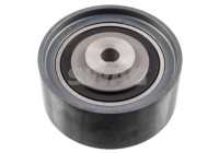 Guide roller, timing belt