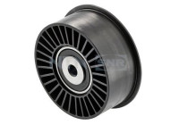 Guide roller, timing belt