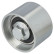 Guide roller, timing belt