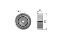 Tensioner Pulley, v-ribbed belt DriveAlign® T36161 Gates