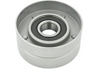 Tensioner Pulley, v-ribbed belt