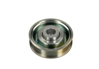 Tensioner Pulley, v-ribbed belt