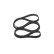 Multi-belt, Thumbnail 5