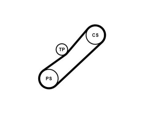 Poly V-belt set 4PK905K1 Contitech, Image 3