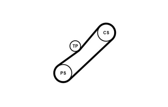 Poly V-belt set 4PK905K1 Contitech, Image 3
