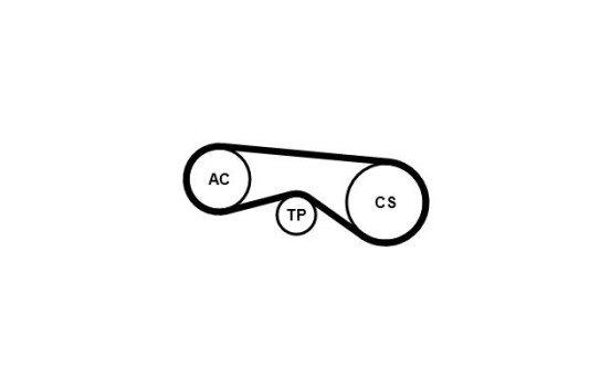 Poly V-belt set 5PK865K1 Contitech, Image 3
