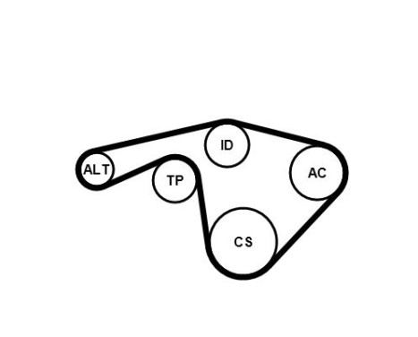 Poly V-belt set 6PK1345 EXTRA K1 Contitech, Image 3