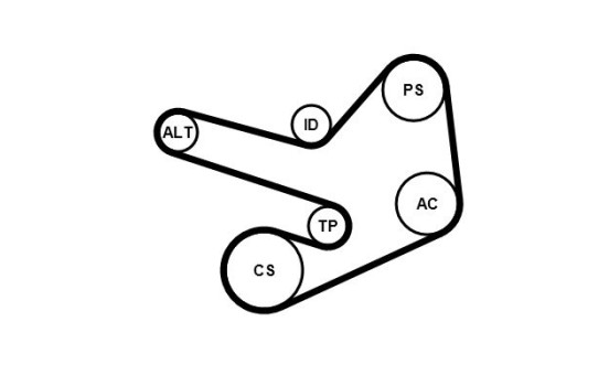Poly V-belt set 6PK1847 EXTRA K1 Contitech, Image 2
