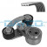 Poly V-belt set, Thumbnail 2