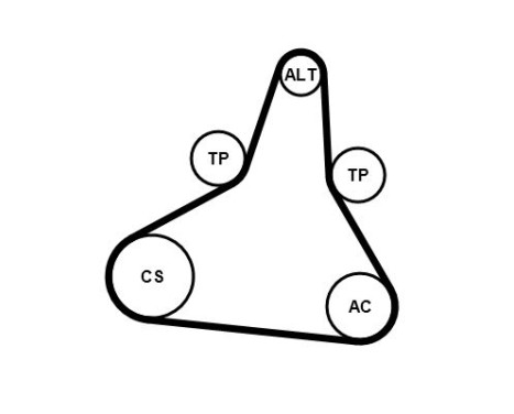 V-Ribbed Belt Set 6PK1020 EXTRA K1 Contitech, Image 3