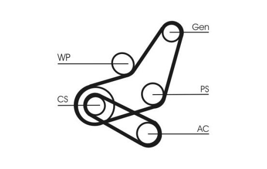 V-Ribbed Belt Set 6PK1059 ELAST T2 Contitech, Image 4