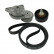 V-Ribbed Belt Set