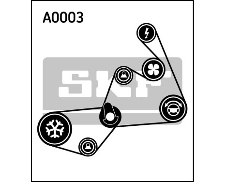 V-Ribbed Belt Set, Image 2