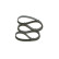 V-Ribbed Belt, Thumbnail 3