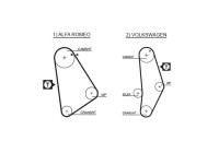 Timing belt 5001 Gates