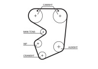 Timing belt 5013 Gates