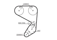 Timing belt 5022 Gates