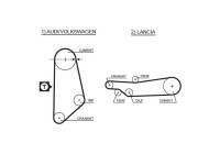 Timing belt 5031 Gates