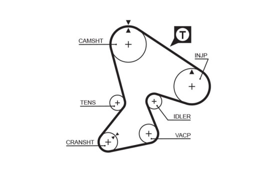 Timing belt 5040 Gates