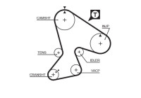 Timing belt 5040XS Gates