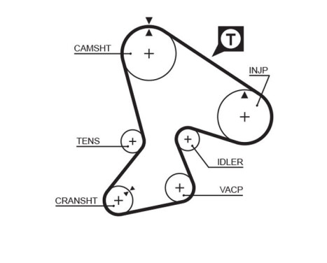 Timing belt 5040XS Gates