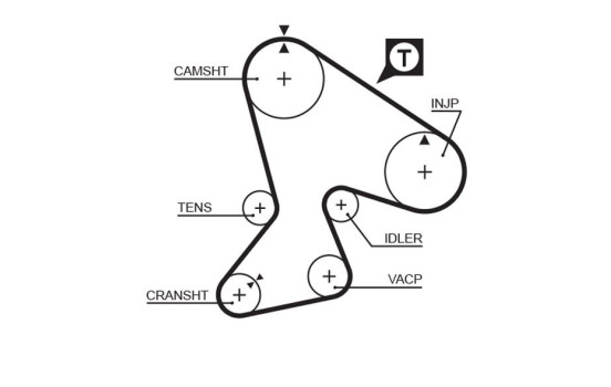 Timing belt 5040XS Gates