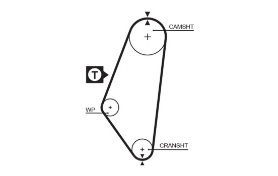 Timing belt 5047 Gates