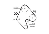 Timing belt 5048 Gates
