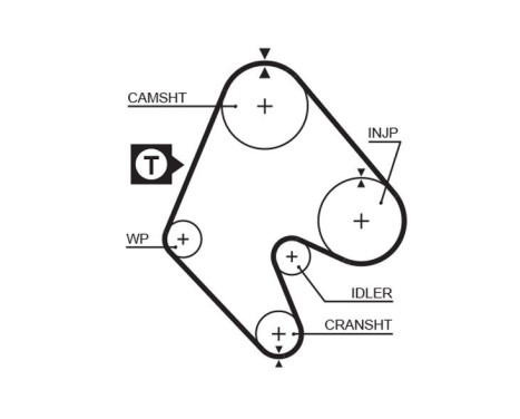 Timing belt 5048 Gates