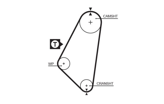 Timing belt 5052 Gates