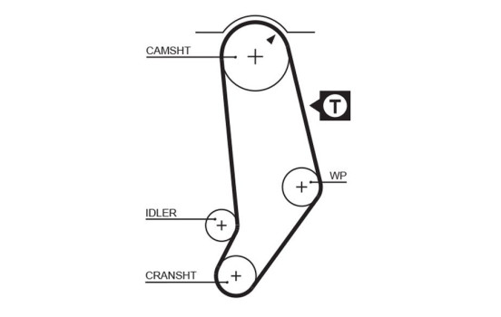 Timing belt 5053 Gates