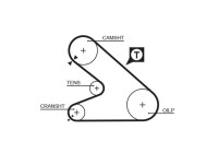 Timing belt 5054 Gates