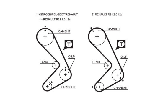 Timing belt 5058XS Gates