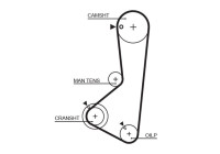 Timing belt 5115 Gates