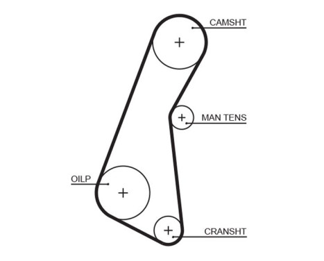Timing belt 5121 Gates