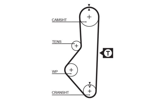 Timing belt 5128 Gates