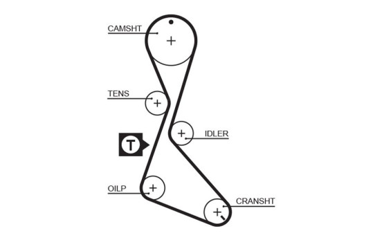 Timing belt 5130XS Gates