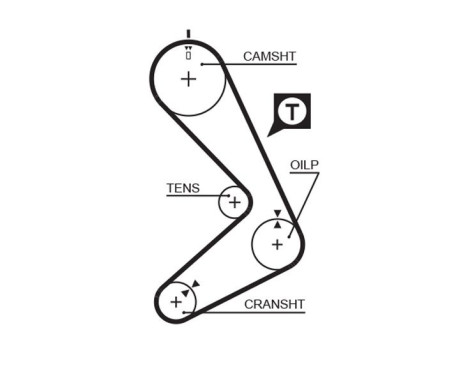 Timing belt 5131 Gates