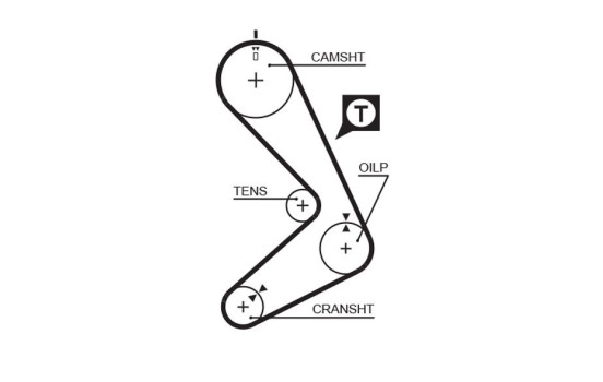 Timing belt 5131 Gates
