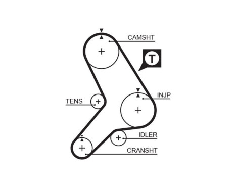 Timing belt 5180 Gates