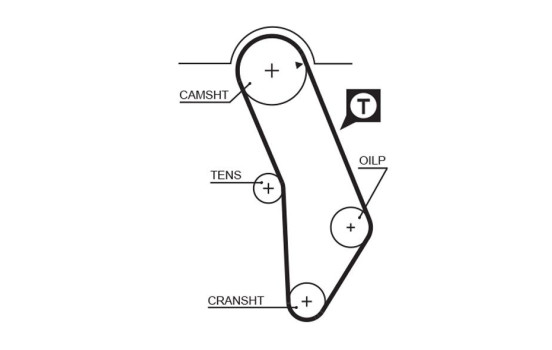 Timing belt 5183XS Gates